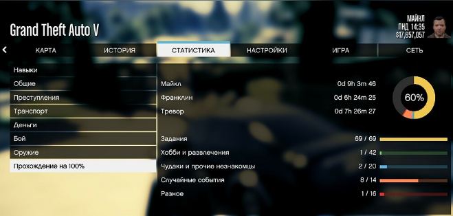 Сохранение для GTA 5 60% (лицензия) (все главные герои живы)